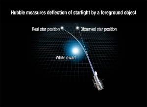 STScI-H-p1725a-m2000x1467