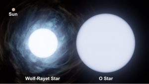 sun_vs_WR